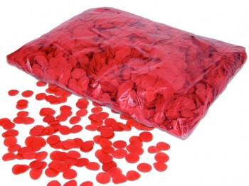 Papier Formen Konfetti